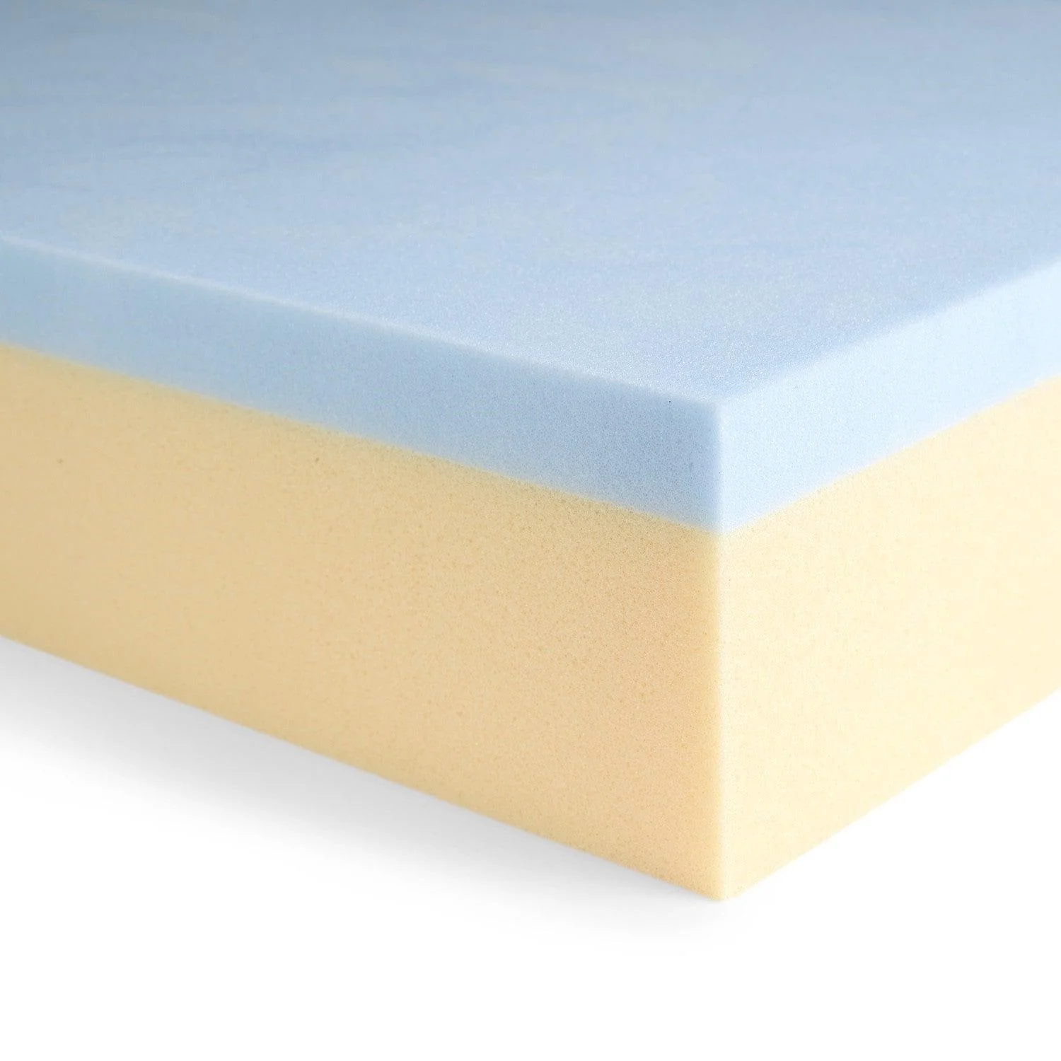 CushionCraft Comfort Premium+ Multilayer Foam - Image 4